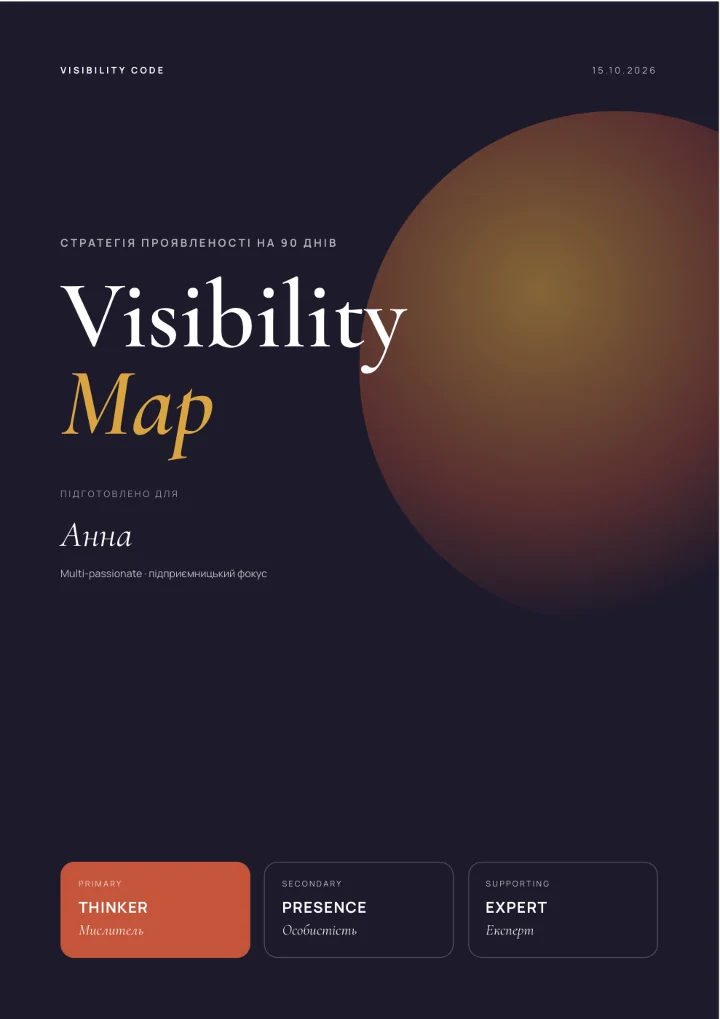 Обкладинка VISIBILITY MAP — стратегія проявленості на 90 днів